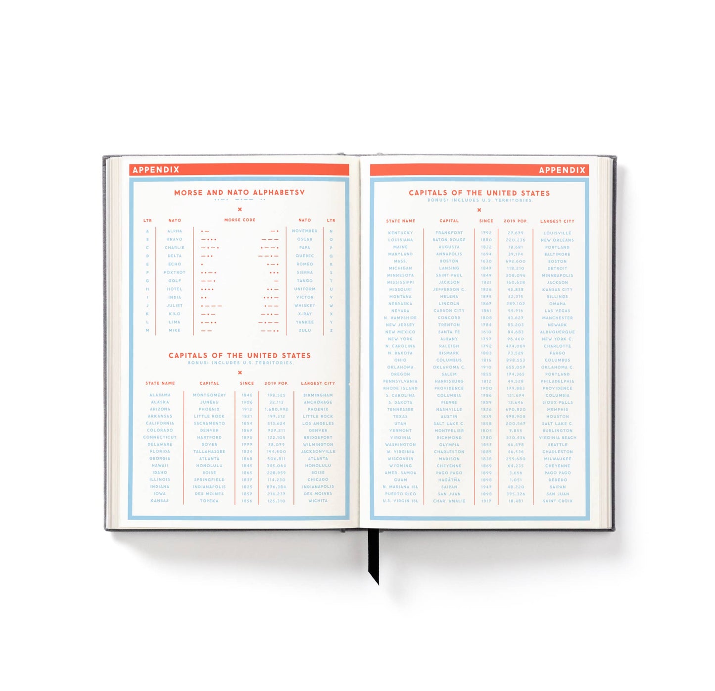 The Perpetually Late Show Undated Standard Planner