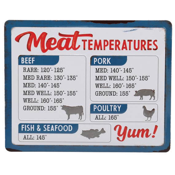 Meat Temperatures Metal Magnet