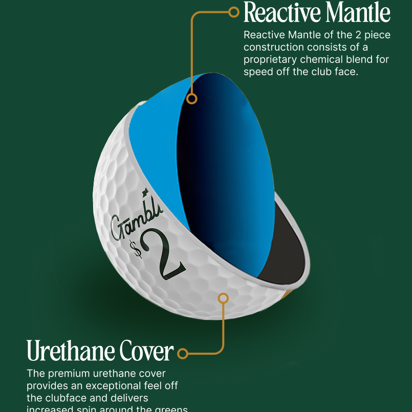 Gamblin' Golf - Single Sleeve 3 Balls